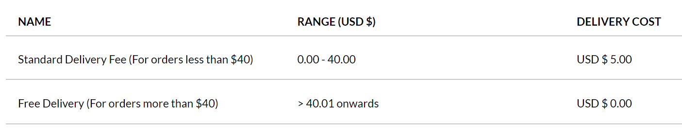 DeliveryPrice3.png